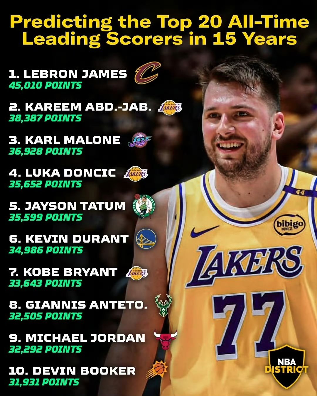 APP 下载-今晨法兰克福调整名单以备NBA常规赛东契奇与40激战巴塞罗那分钟，网友：窗口期手感冰凉引欢呼的简单介绍